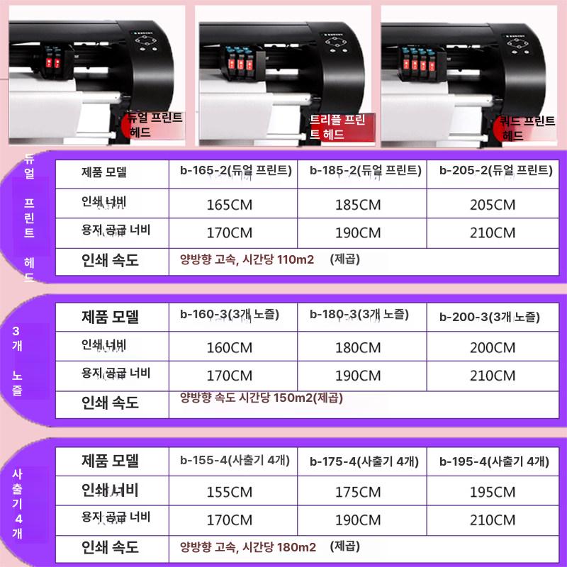 프리스 의류 도면 잉크 충전 고속 CAD 다양한 매체 인쇄 가능 플로터프린터 - 상세 이미지 3