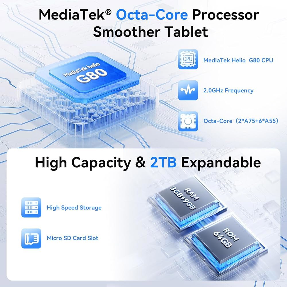8인치 태블릿 안드로이드 15 태블릿, ROM TF 해제 옥타 64GB 12GB 휴대폰 가능한 RAM 케이스 포함 심 확장 4G LTE 카드 코어 슬롯 2TB 잠금 - 상세 이미지 3