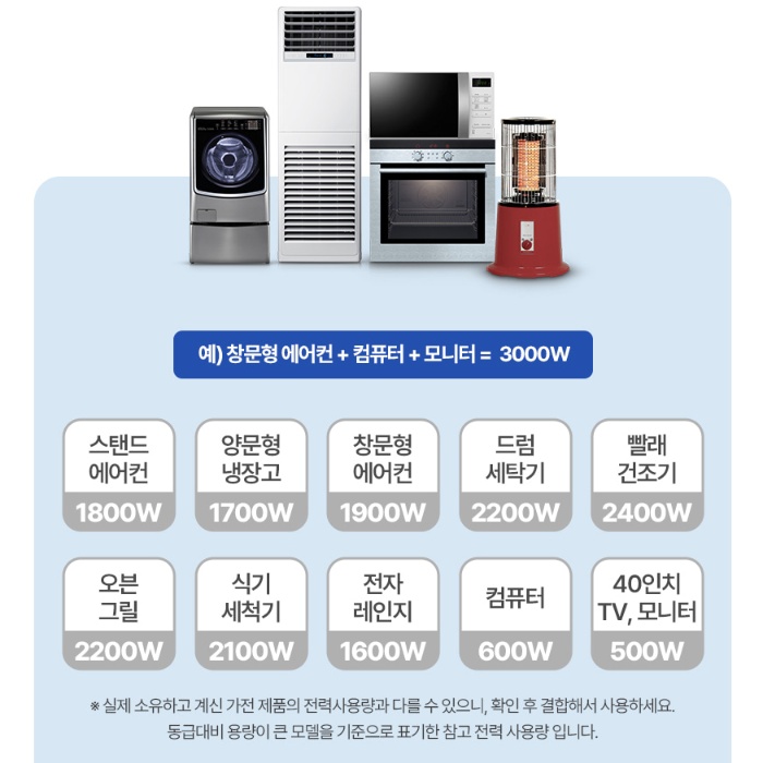 사무실 에어컨멀티탭 3구 10M 3500W 국산 고용량 멀티콘센트 이미지 6