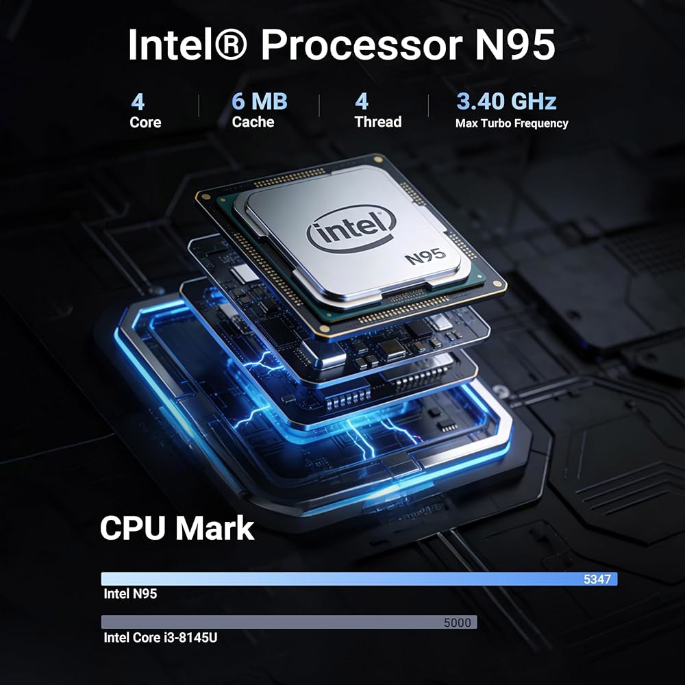 MINIX NEO Z95 미니 PC, 전원 컴퓨터/4K 사이니지용 인텔 디스플레이 SSD, 홈 LPDDR5X 16GB 듀얼 디지털 트리플 12세대 오피스, NVMe 비즈니스 RAM - 상세 이미지 3