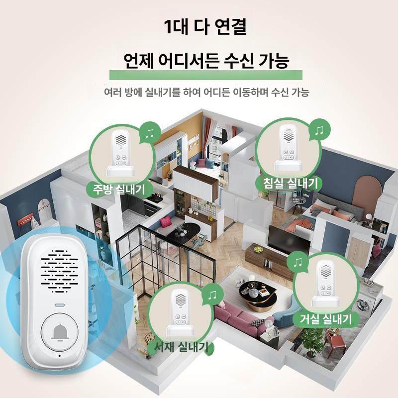 스마트 인터폰 무선 원격조작 양방향 호출기 사무실 주택 S1 화이트 1 실외기 + 1 실내기 - 상세 이미지 3