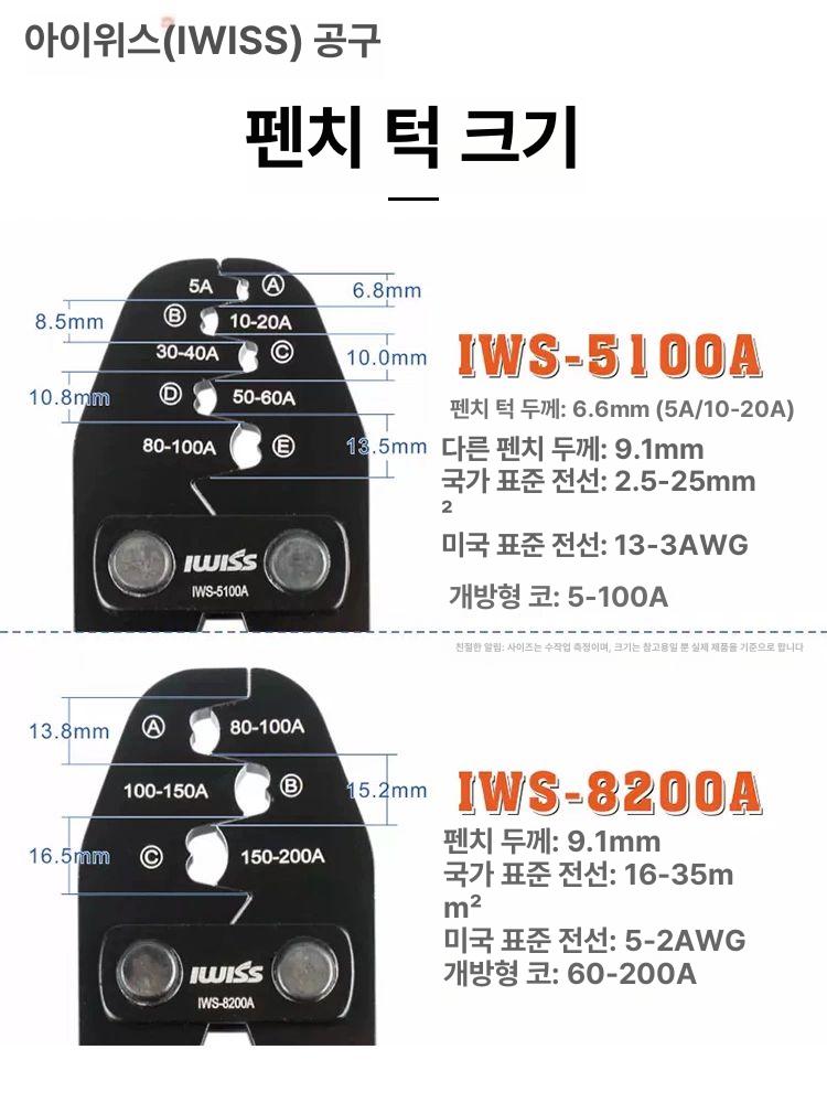 패럴 압착기 프레스 수공구 압착기프레스 플라이어 페놀 호스 공구 압착 커넥터 펜홀 농약 - 상세 이미지 4