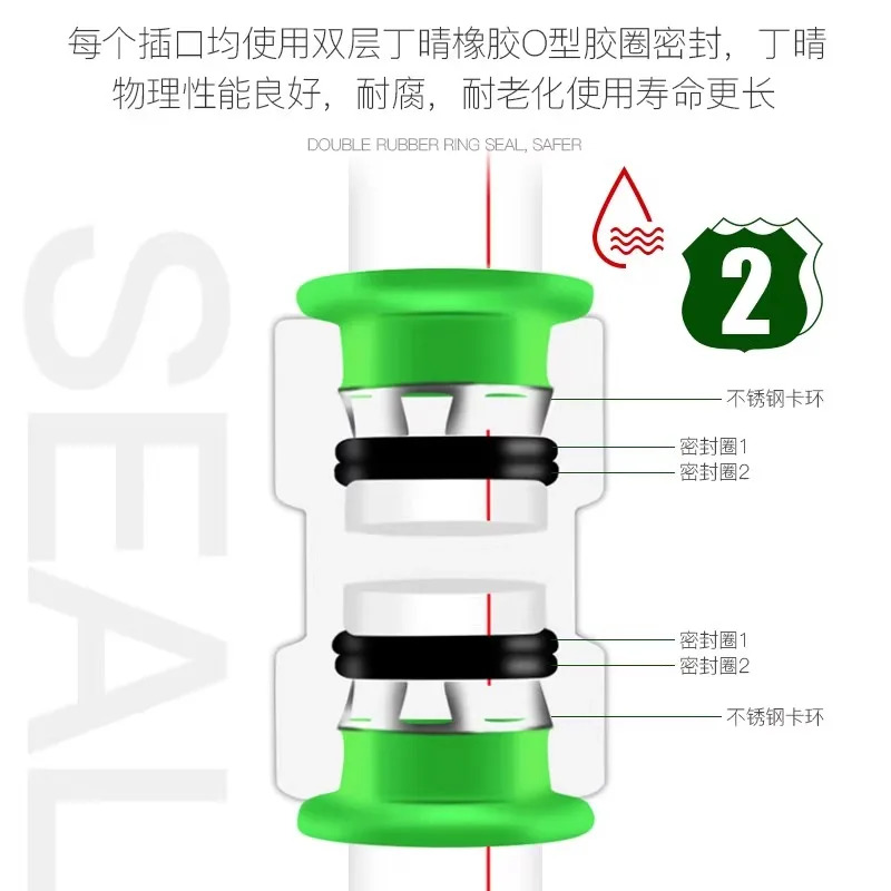 Fr-ee 멜트 PPR 수도관 퀵 커넥터 직선 삽입형 분지 4개 20PPR 25
