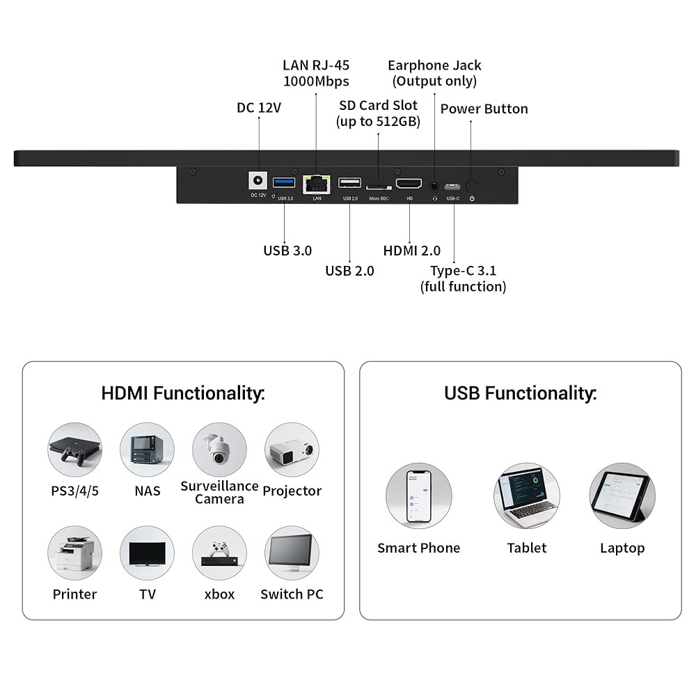 15.6인치 올인원 패널 PC 산업용 블루투스 터치스크린 ROM, 컴퓨터, 2.0 RK3399 HDMI 팬리스 Wi-Fi 12 4.2 RAM/64GB 5 4GB 태블릿 컴퓨터 안드 - 상세 이미지 2