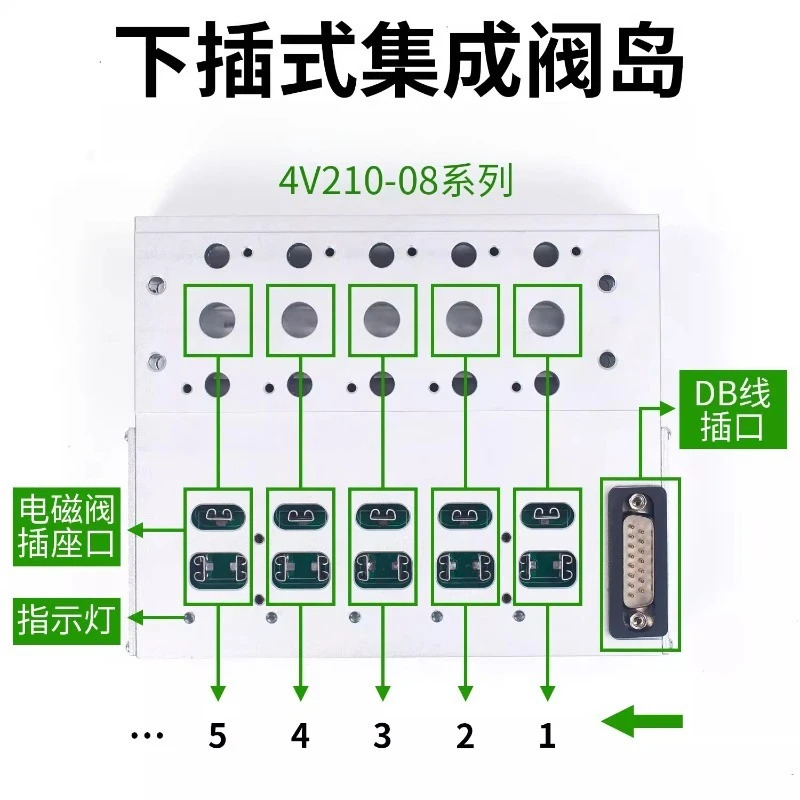 BEFU 공압식 3F 플매트 카펫 러그통합 밸브 아일랜드 솔레노이드 보드 4V210-08 매니폴드 그룹 200M