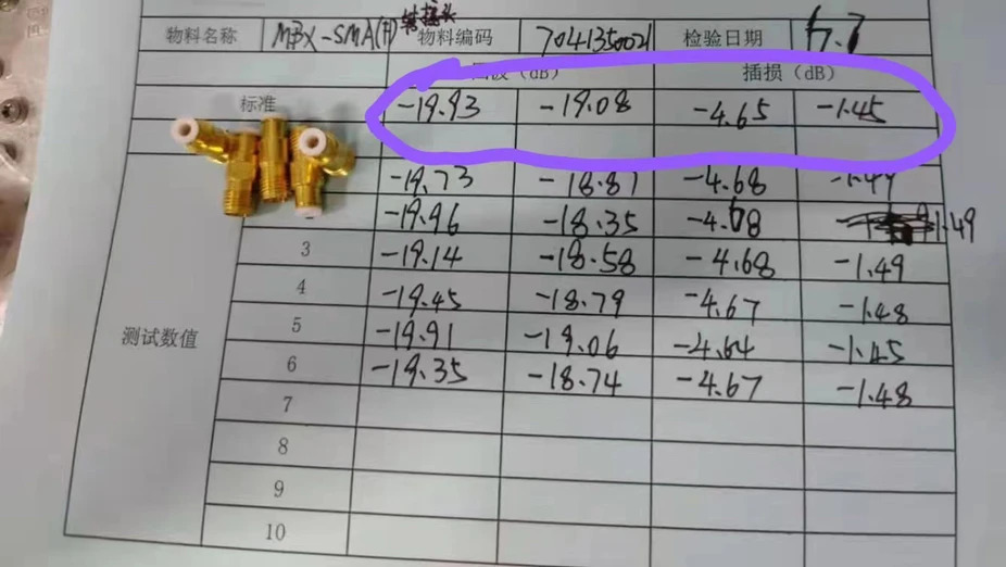 동축 어댑터 3BX-SMA-50-1/111NE MBX SMA JK MBX-J/SMA-K