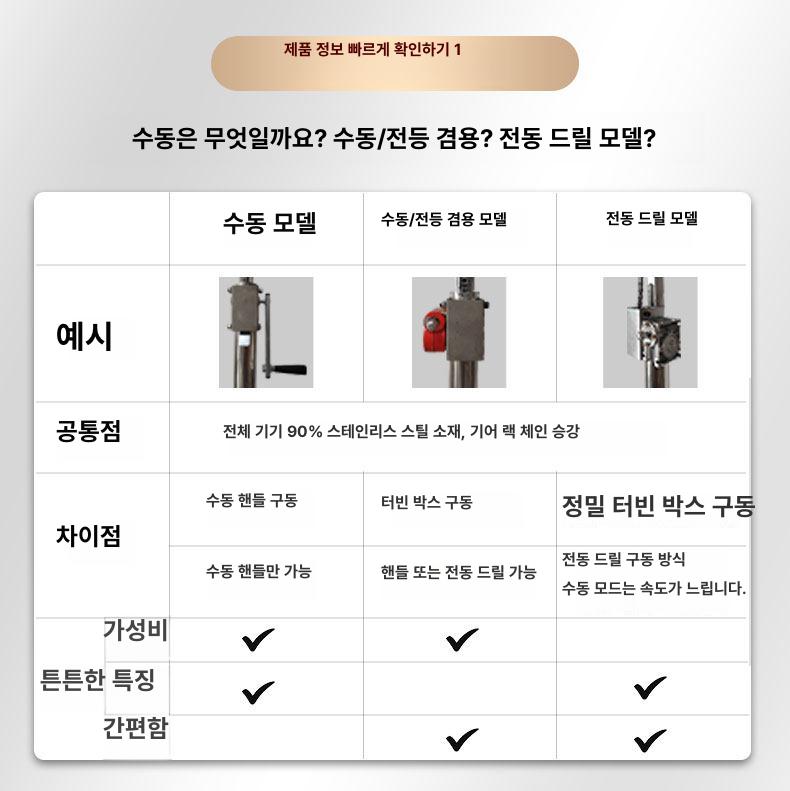 석고보드 천장 작업대 공조 에어컨 실외기 트 소켓 크랭크 합판 석고 브래킷 이동식 - 상세 이미지 2