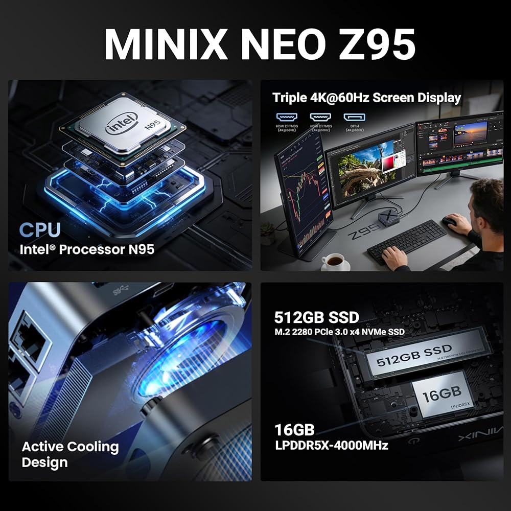 MINIX NEO Z95 미니 PC, 전원 컴퓨터/4K 사이니지용 인텔 디스플레이 SSD, 홈 LPDDR5X 16GB 듀얼 디지털 트리플 12세대 오피스, NVMe 비즈니스 RAM - 상세 이미지 2