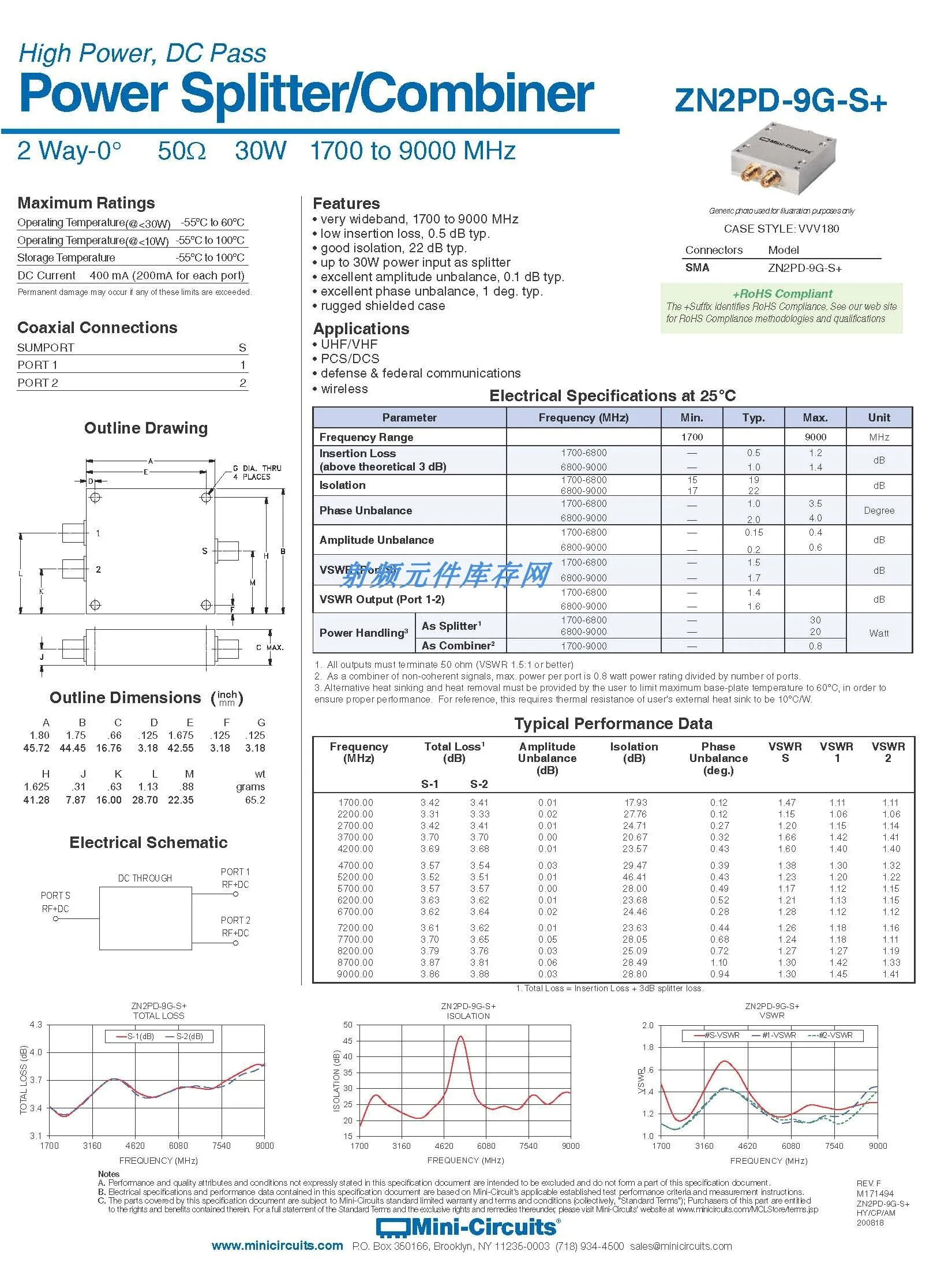 ZN2PD-9G-S  전력 분배기 결합기 미니 1700-9000MHz 주파수