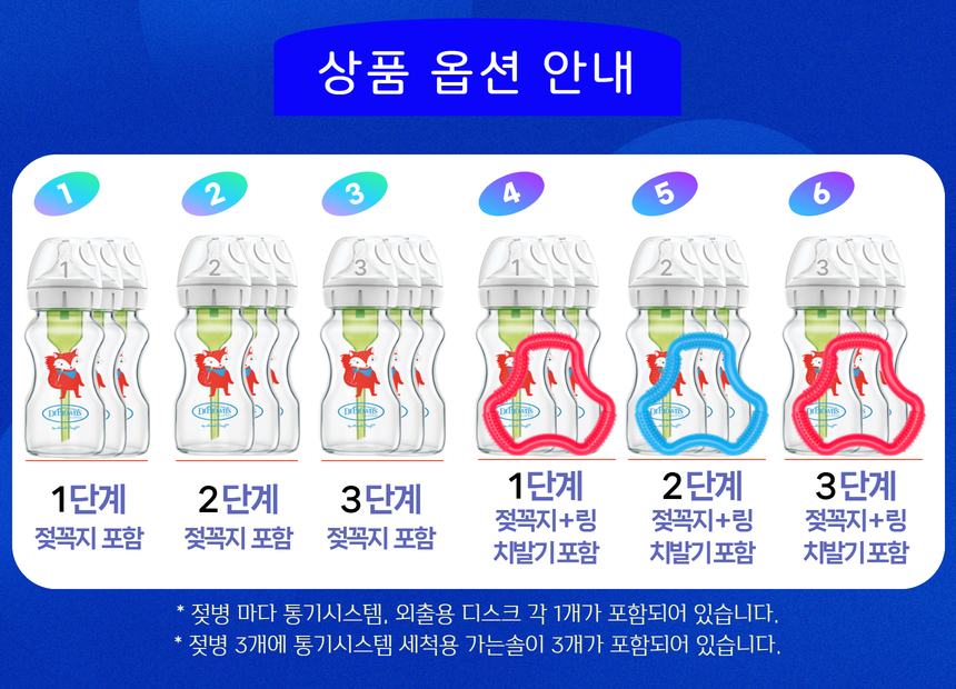 닥터브라운 오피셜 / 유리 데코 젖병 와이드넥 270ml 3개, 꼭지교체/치발기 옵션선물 이미지 8