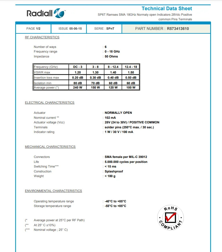 방사형 R 573413610  574413610 18GHz 28V 동축 스위치 SP6T RAMS호환es SMA