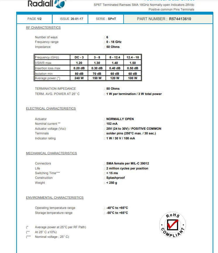 방사형 R 573413610  574413610 18GHz 28V 동축 스위치 SP6T RAMS호환es SMA