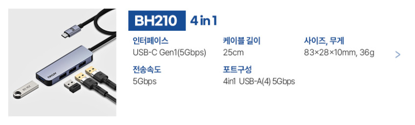 USB A타입 4포트 5Gbps 멀티 허브 1.5m BH110 판매처 상세 정보 이미지 4