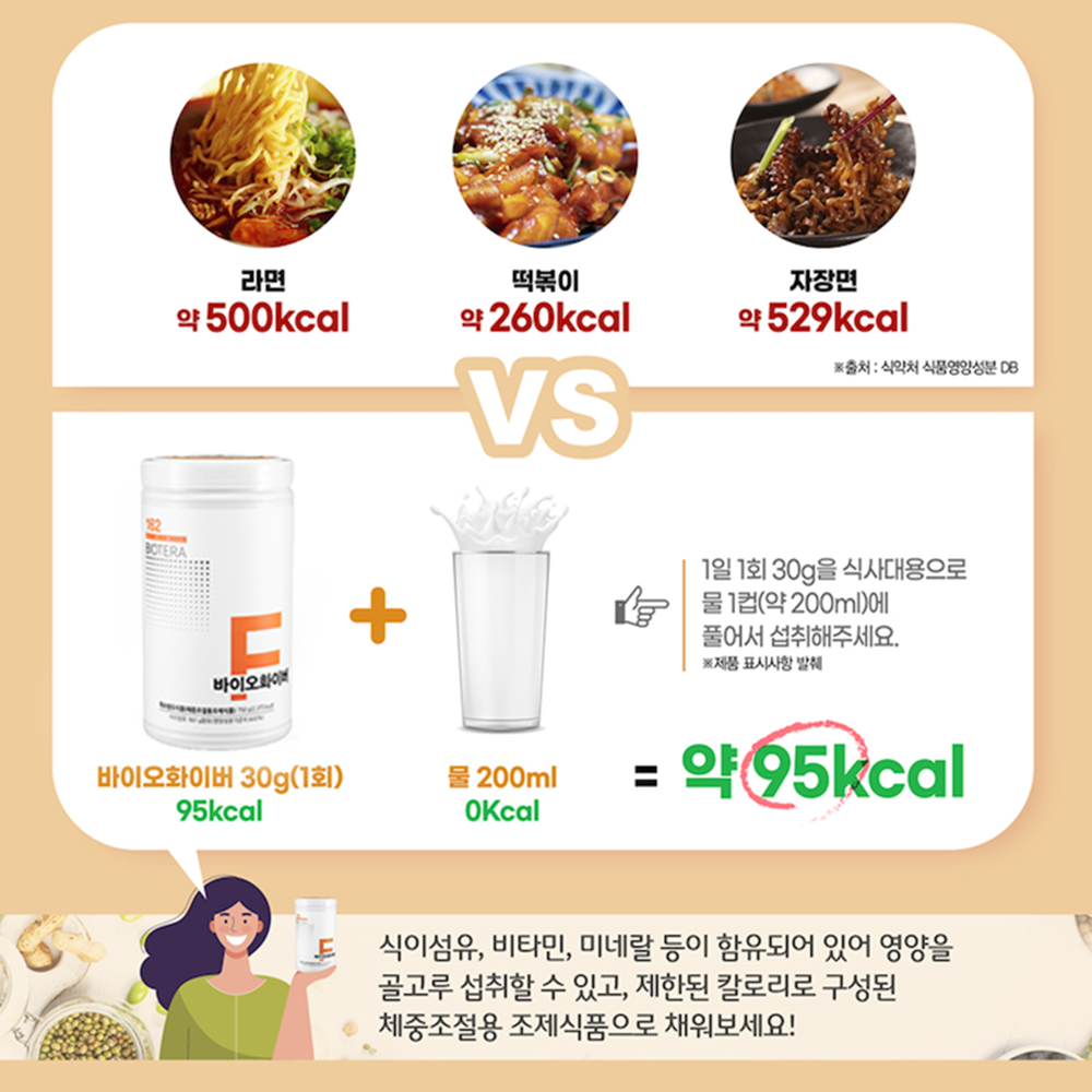 아침식사대용 바이오화이버 체중조절쉐이크 단백질쉐이크 파우더 - 상세 이미지 3