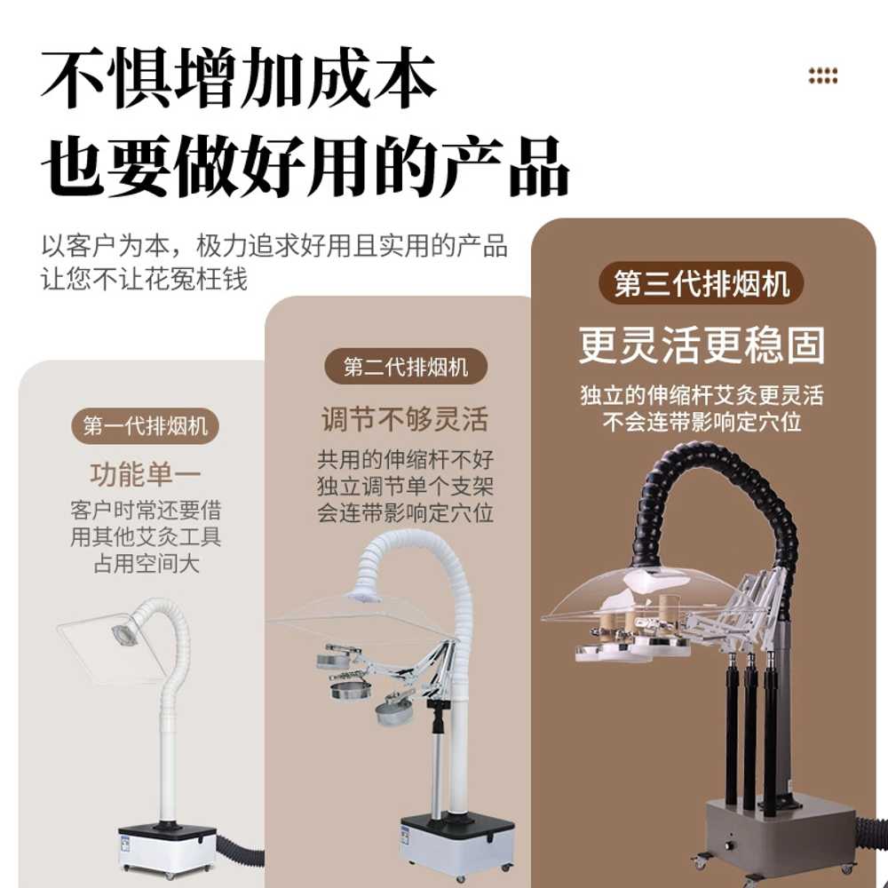 업소용 배기팬 실험실 뜸 피부과 용 제연기 레이저치료 - 상세 이미지 5