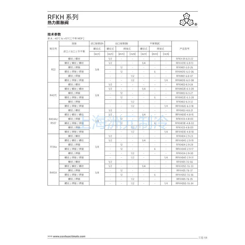 SANHUA 냉동 삼팽창 밸브 RFKH01E-6. 0-22 13 02E-4. 8-21 15 04-2. 9
