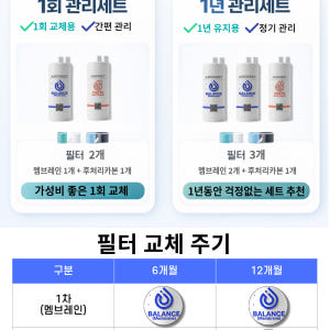 [호환] 쿠쿠 정수기필터 CP-TS100DS 18.5cm 에어스윗 필터 ... 개봉기 | 실사용 후기 - 상품 이미지 2