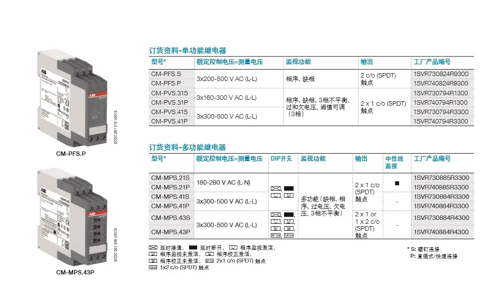 전타임 릴레이 CT-MBS.22S 24-240V 0.05s-300h