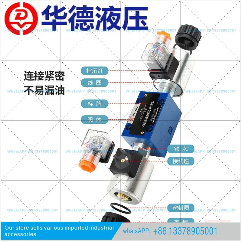 Huade 유압 솔레노이드 방향 제어 밸브 4WE10E31B/CG24N9Z5L4WE10J31B/CW2