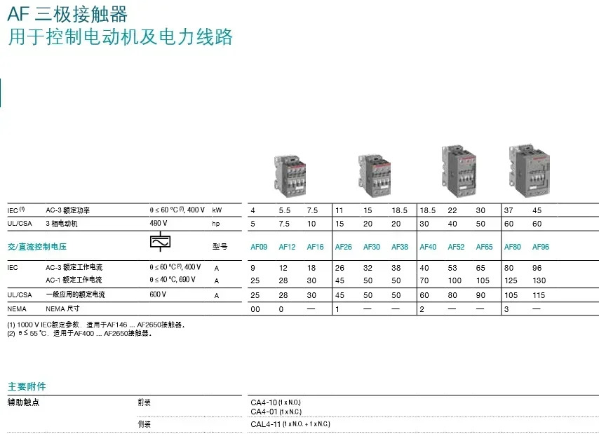 3극 접촉기 AF26Z-30-00-21 24-60VAC/20-60VDC