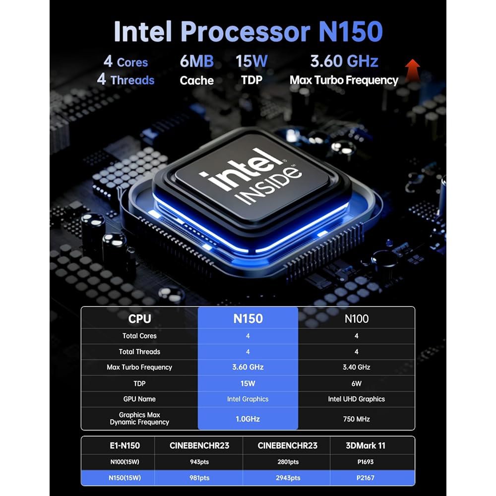 KAMRUI N150 미니 PC, 소형 폼 16GB 비즈니스, DDR4 512GB M.2 사무실, 가정용 팩터 컴퓨터 SSD, - 상세 이미지 3