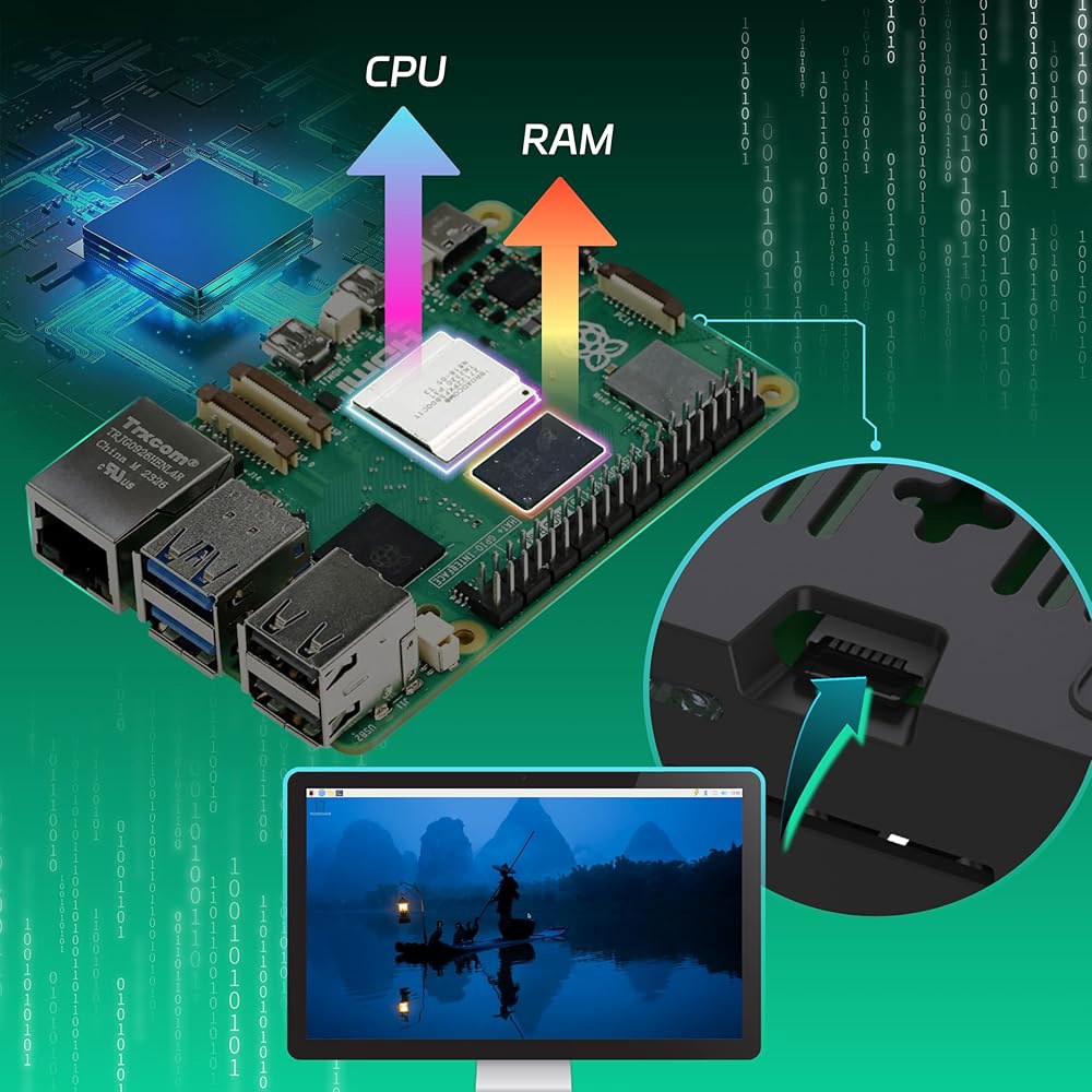 TRASKIT 라즈베리 파이 5 RAM 장착 사전 에디션용 Pi OS 키트 스타터 16GB-64GB P5 8-64GB - 상세 이미지 2