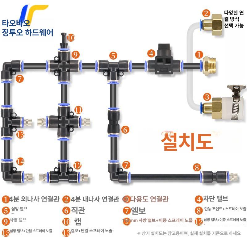 쿨링포그 안개노즐 농약대 공업용 분무기 부스터 시스템 원터치 퀵 커넥터 플라스틱 금속 6mm 1010 0.1mm - 상세 이미지 3