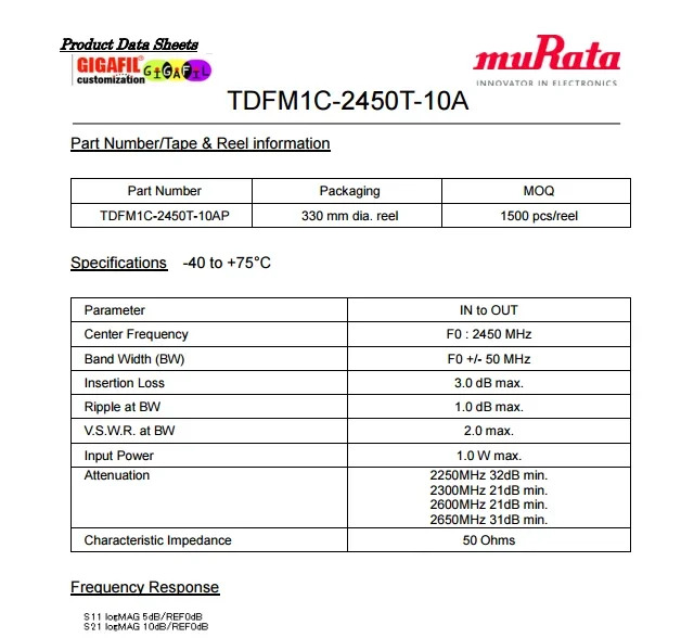 10개 2.4G 표면 실장형 유전체 필터 2450MHz 오리지널 TDFM1C-2450T-10AP