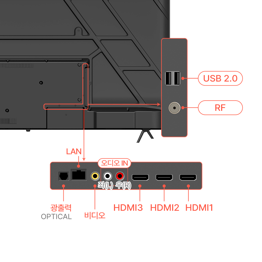 26년형 신제품 아바 스마트 PRO 1등급 구글5.0 TV 스마트티비 191cm(75인치), UHD, 스탠드형 설치(기사방문) 상품 이미지