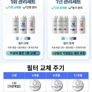 [호환] 쿠쿠 정수기필터 CP-SS100HWS 18.5cm 에어스윗 필터... 개봉기 | 실사용 후기 - 상품 이미지 2
