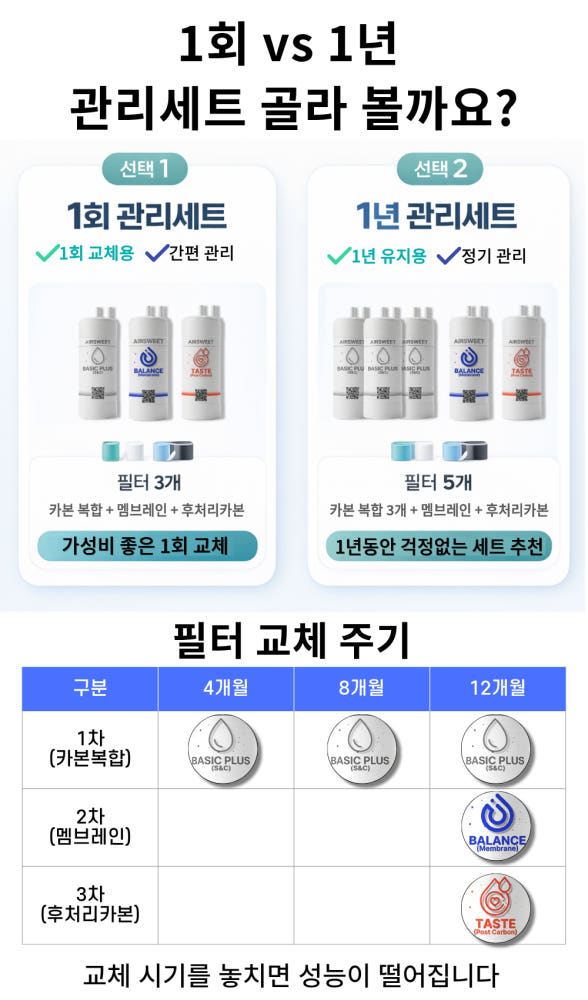 에어스윗 호환 필터