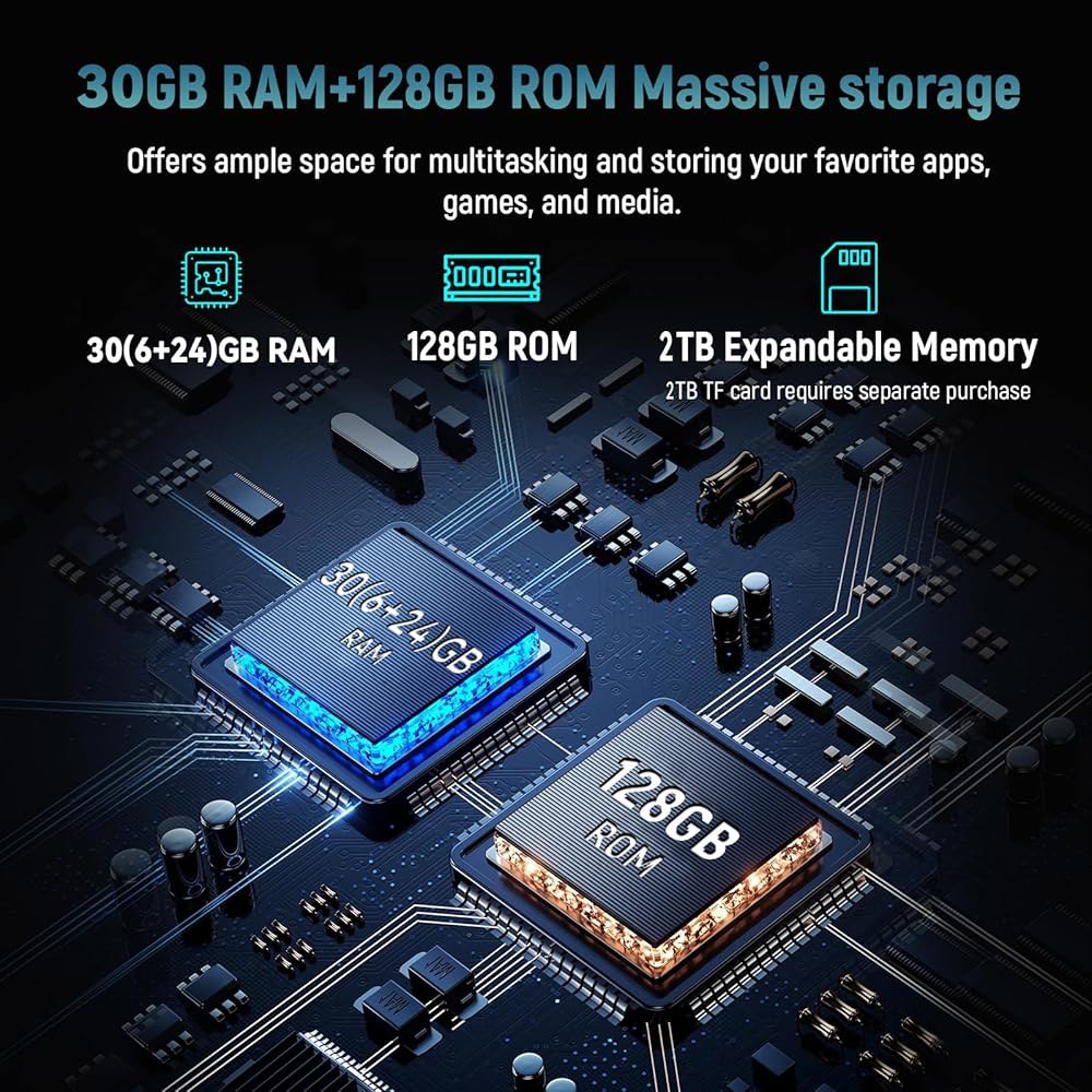 30GB RAM 128GB ROM 2TB 프로세서가 6200mAh 10인치 BT5.4(그레이) 배터리, 해제, L1, Wi-Fi 있는 8코어 충전, 디스플레이, HD TF, 와이드 - 상세 이미지 3