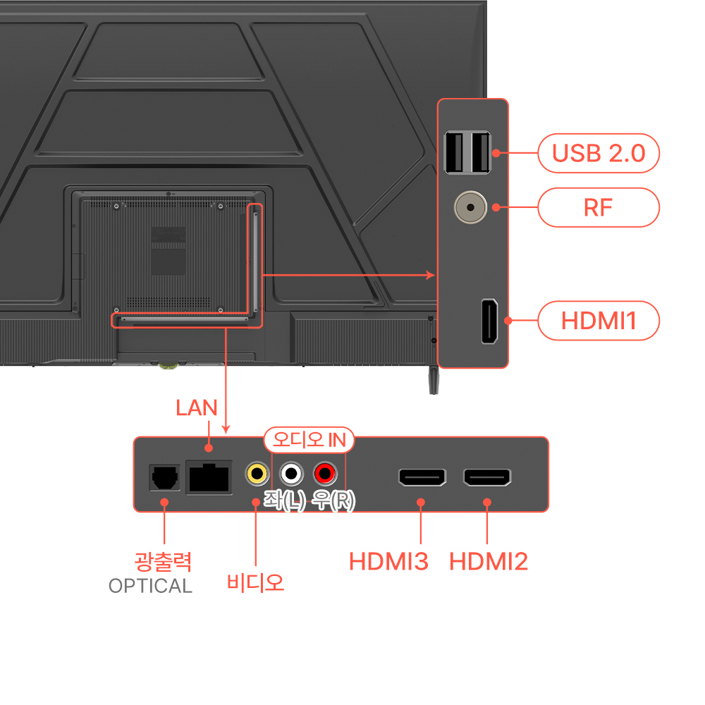 26년형 신제품 구글5.0 탑재 아바 스마트 PRO 1등급 구글TV 165cm(65인치), UHD, 자가설치(직배송) 상품 이미지
