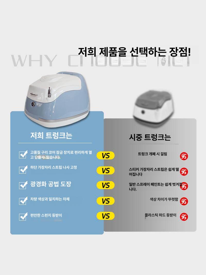 클래식 오토바이탑박스 레트로 보관함 리어백 가방 스쿠터 데님블루 - 상세 이미지 5
