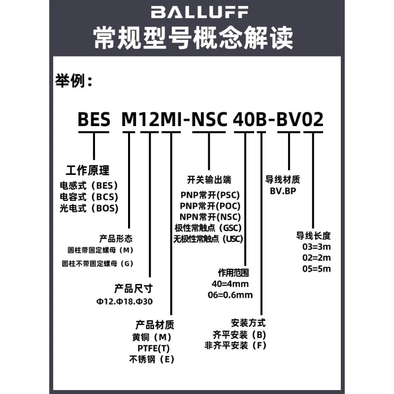 발루프 스위치 BES M12MI-NSC40B-S04G M18MI-PSC80B-BV03