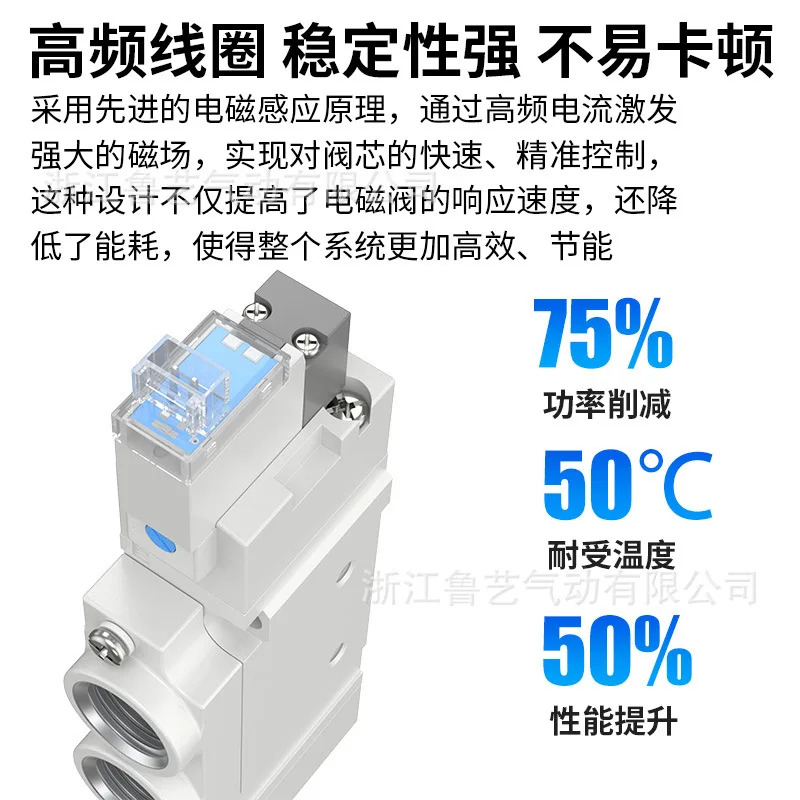 SMC 타입 솔레노이드 밸브 SY5120/3120/7120-5LZD/DZD/GZD/01/02/M5 두 위치 다섯 방향
