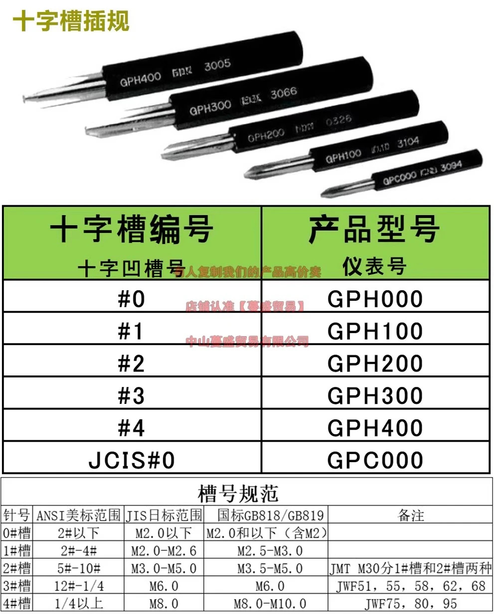 크로스 플매트 카펫 러그 게이지 스크류 GPH200 GPH100 GPH300 GPH400