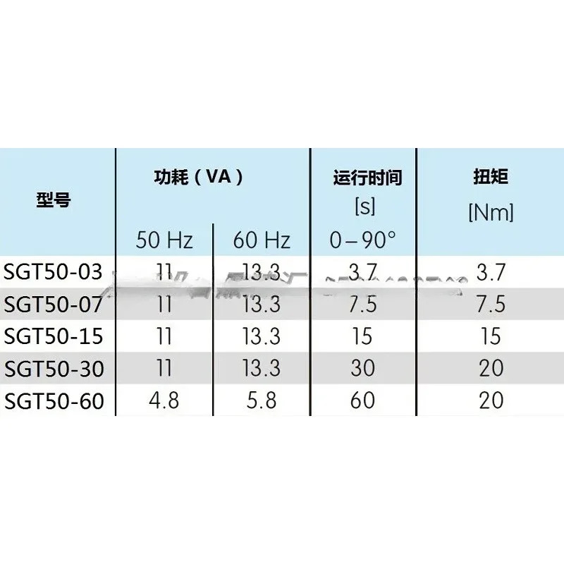전동 액추에이터 S50 30T20E 60 03T4R 15T15E 07T7 버터플라이 밸브