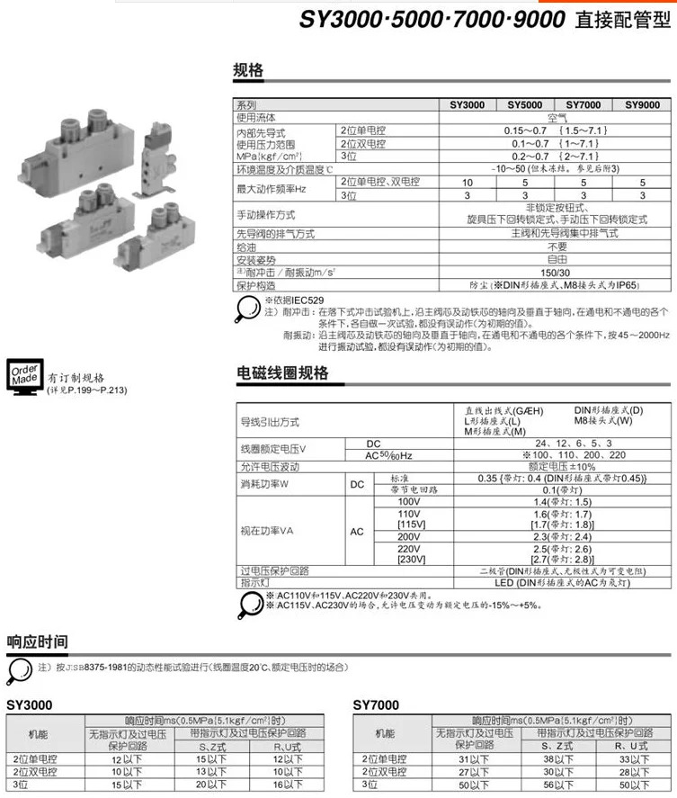 전자기 밸브 SY3120/SY5120/SY7120-5LZD/5LZ/5LD/5LOZ-M5/01/02