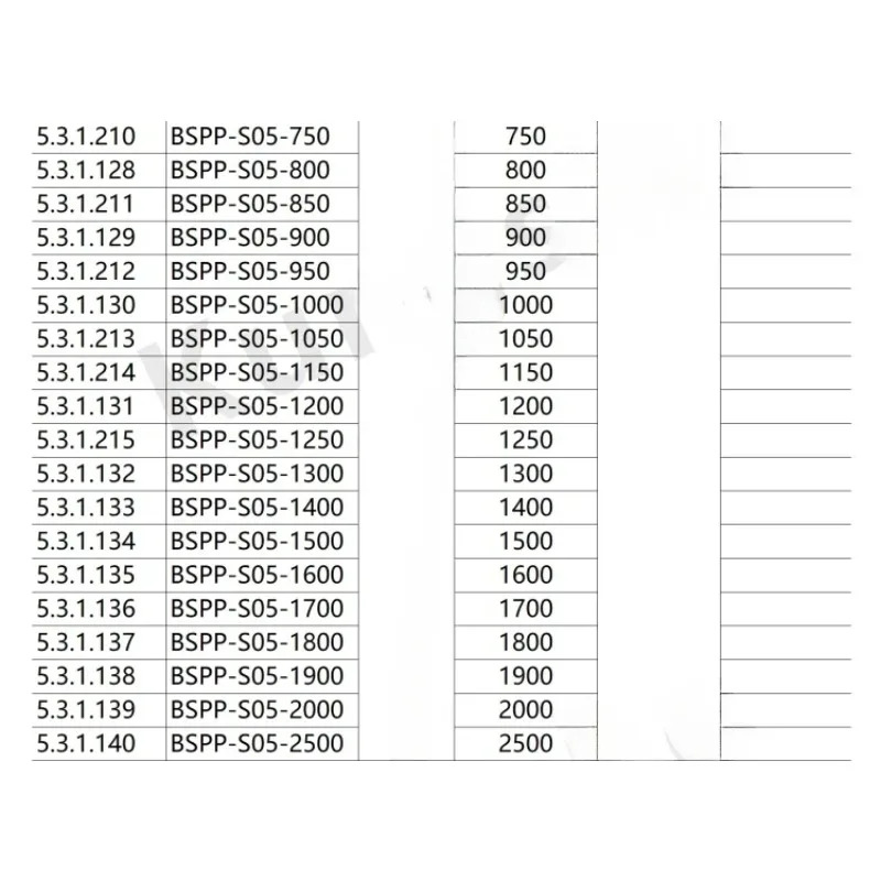 BSPP 시리즈 정밀 마운트 0.51인치 SM05SM1 다이어프램
