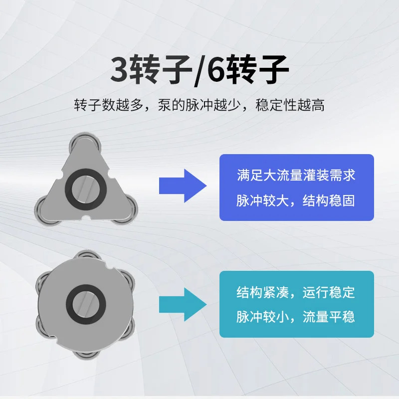 연동식 pu-mp he-ad 로터 SUS304 스테인레스 스틸 액세서리1pcs
