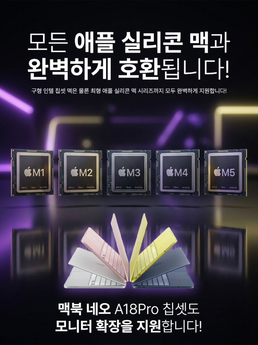 맥북 듀얼모니터 어댑터 디스플레이링크 DL6950 칩셋 4K 60Hz 확장 젠더 케이블 판매처 상세 정보 이미지 3
