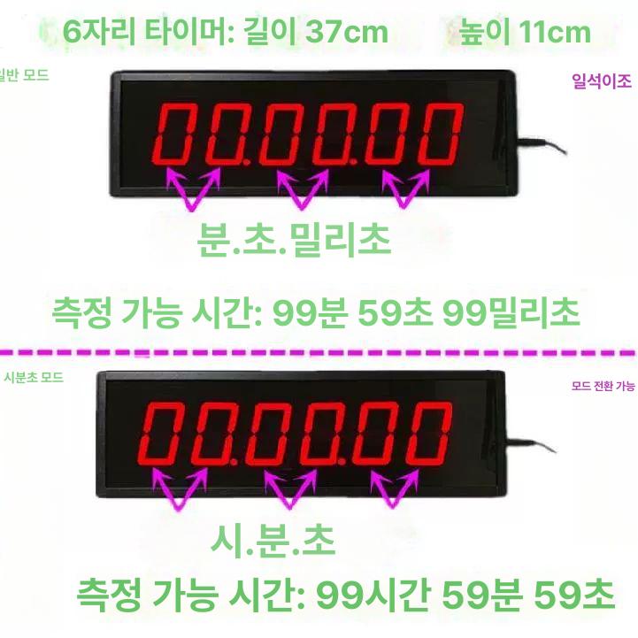 타이머 카운트 부저 led 슬랩버튼 경기장 스톱워치 음성 카운터 스탑워치 슬랩 플러그인 - 상세 이미지 3