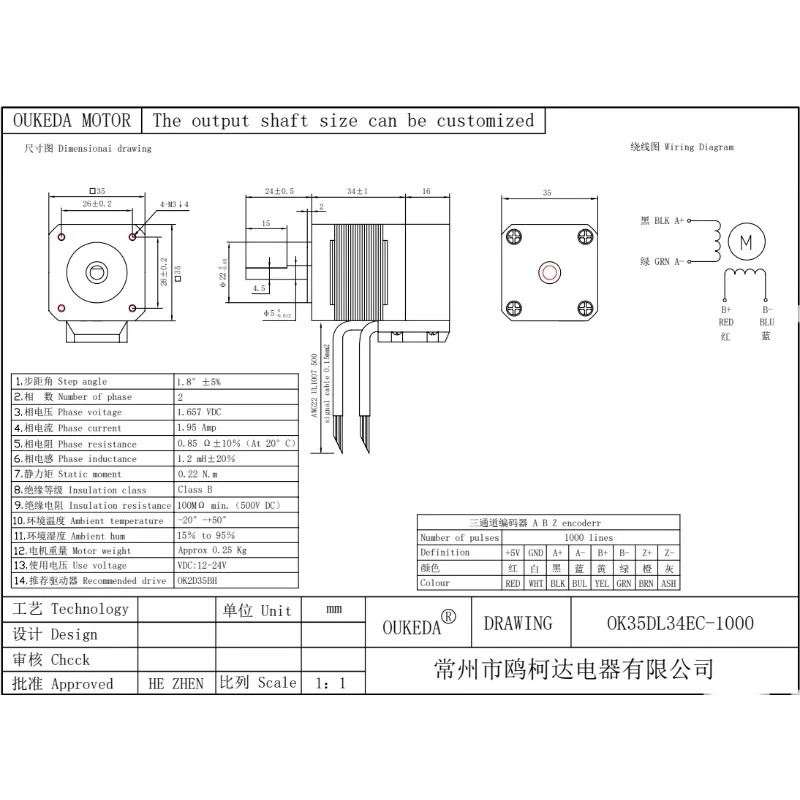 35 인코더 스테퍼 모터 루프 0.22NM NEMA14 1.95A