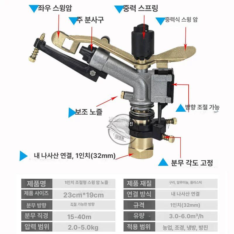 대형스프링클러헤드/물대포/아톰22 더블 농업용 듀얼 스프링쿨러 노즐 - 상세 이미지 5