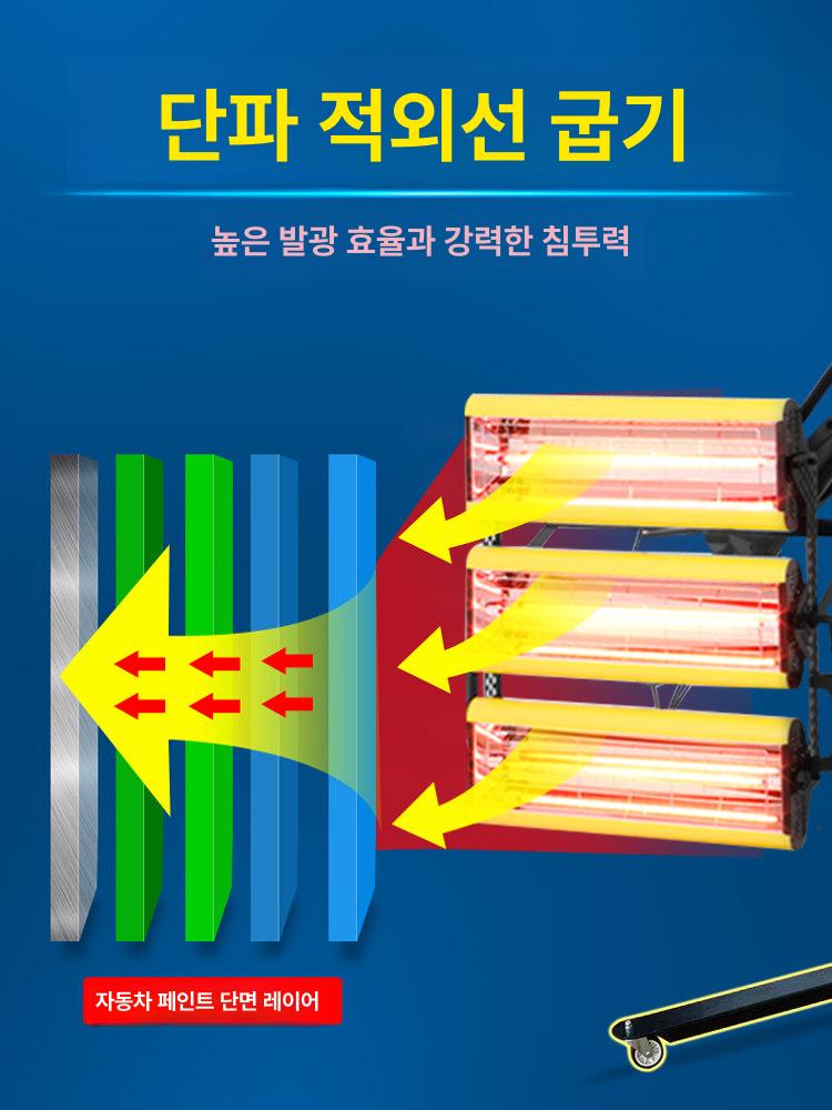 도장건조기 자동차 열처리 도장 건조 도색 기 정비소 적외선 타이밍온도조절 기 카센터 히터 수리 - 상세 이미지 5