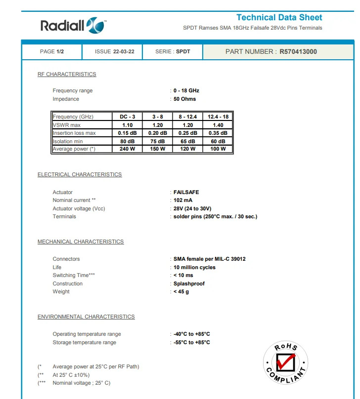 RADIALL RF SMA 고주파 동축 스위치 R570413000 18GHz 28V