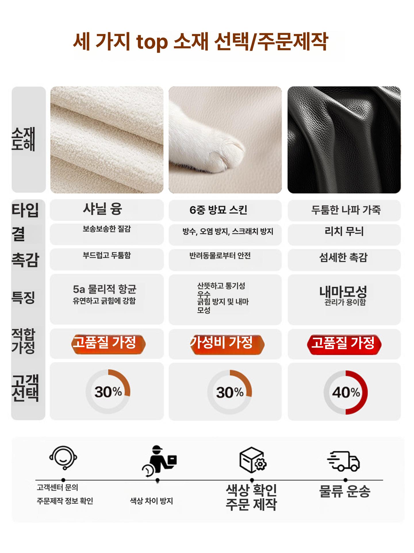 쇼파뒤선반 책장 사이드테이블 책상 소파뒤 좁고 보조 쇼파 소파 선반 테이블 쇼파뒤책장 - 상세 이미지 5