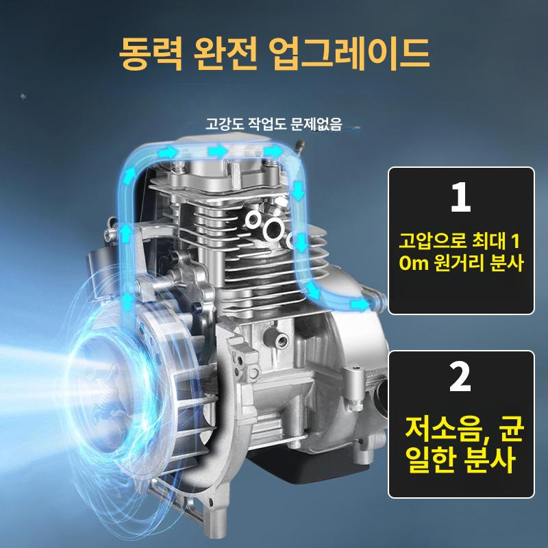 분무기 4행정 고압 농업용 살포기 분사기 구리 펌프 고성능 엔진 살수기 동력 농사용 - 상세 이미지 4