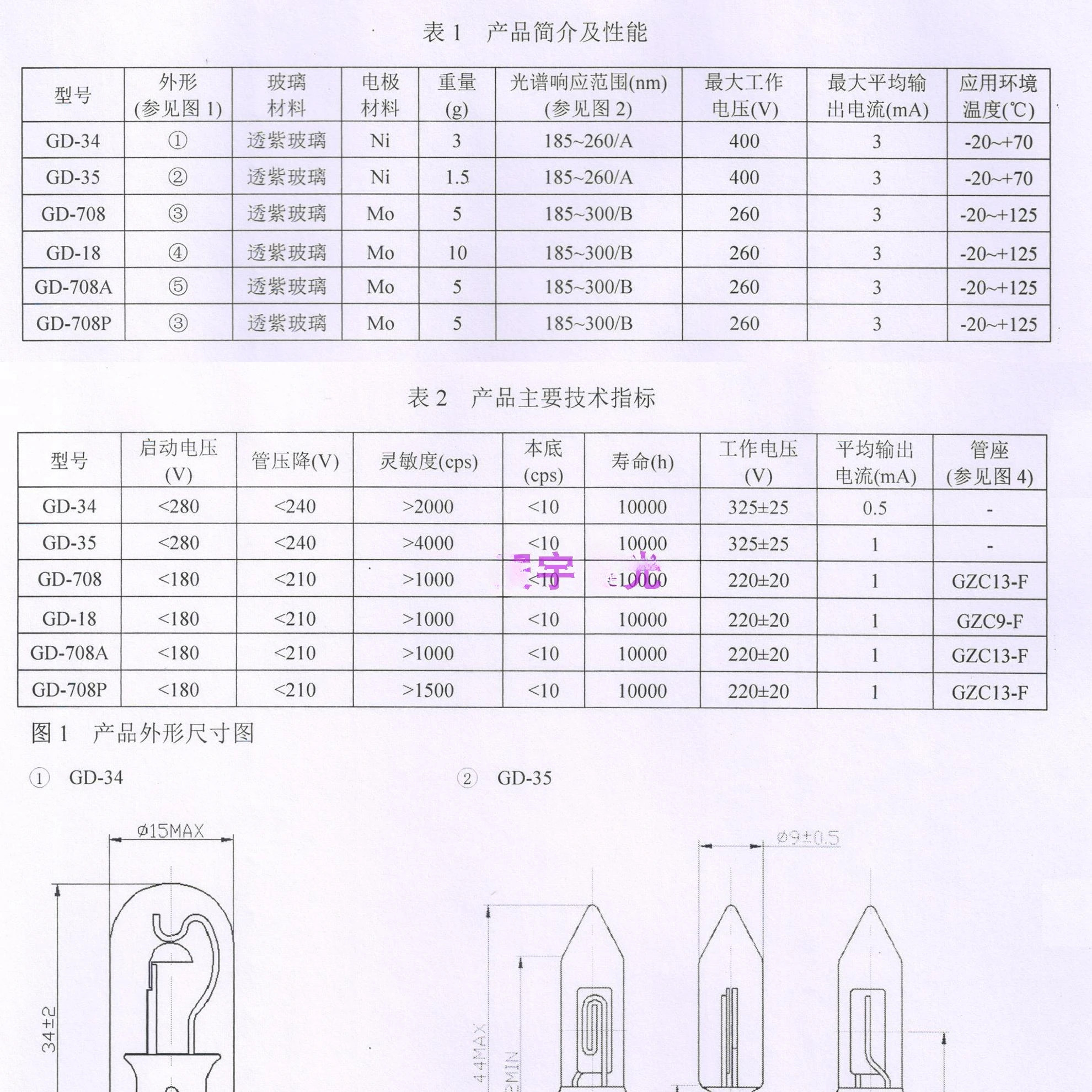 GD-35 광전관 화염 감지기 컨트롤러 전기 은 R2868을 대체할 수 있습니다